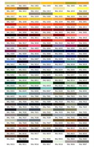 RAL colour palette - DAWID.pl